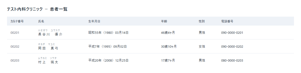 患者一覧の例