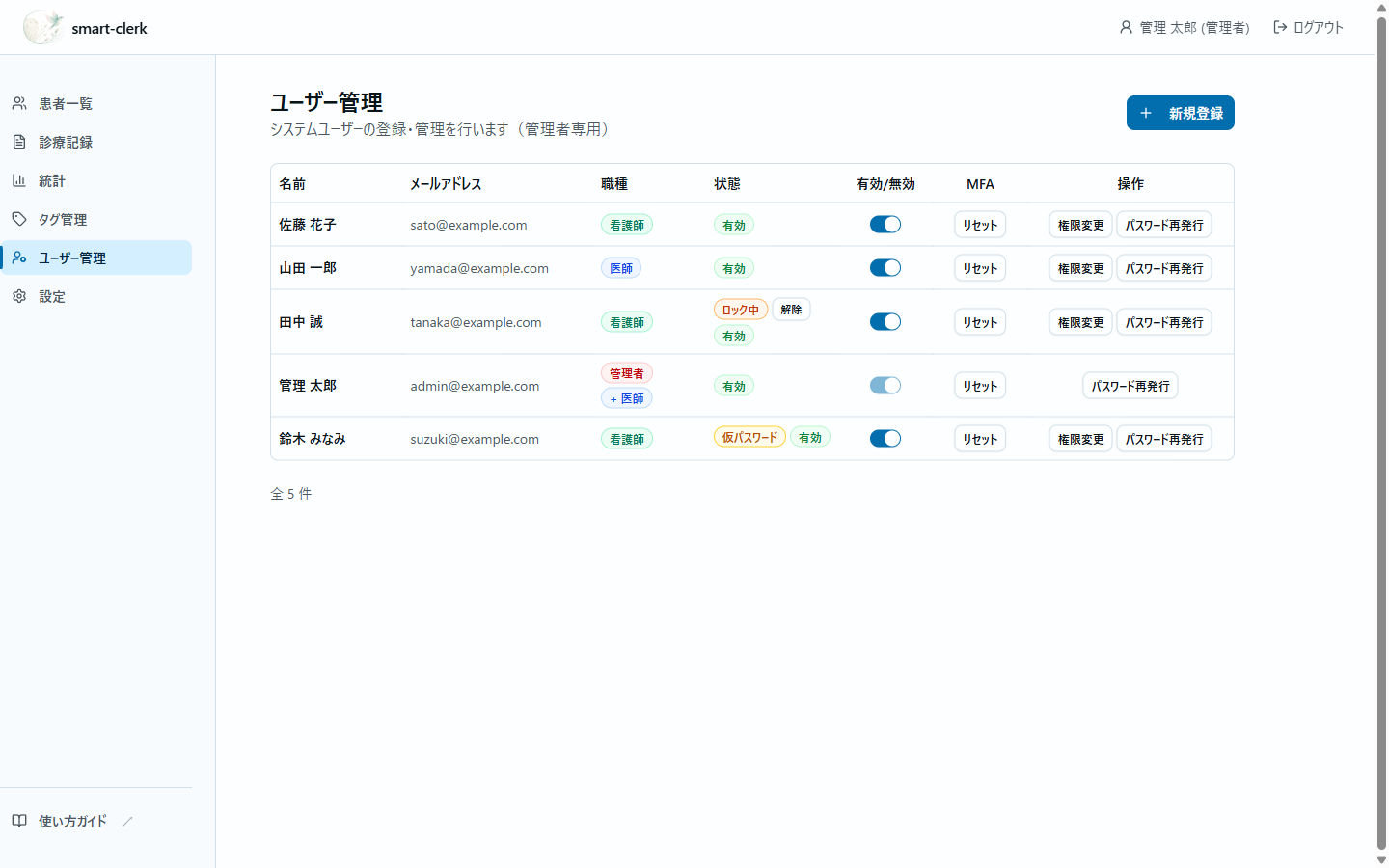 ユーザー管理
