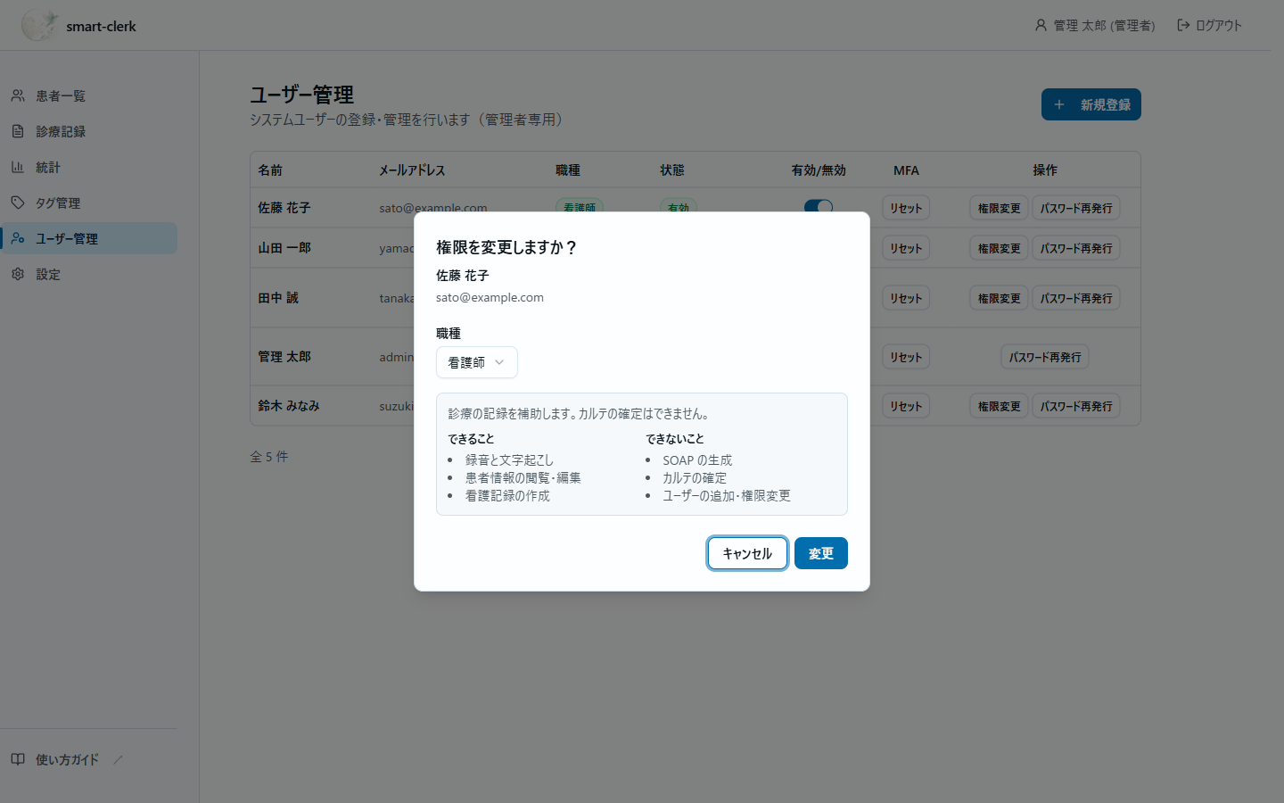 権限の変更